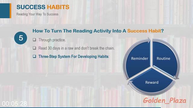 [Image: G-PVladimir-Raykov-Success-Habits-Top-10...mely-S.jpg]