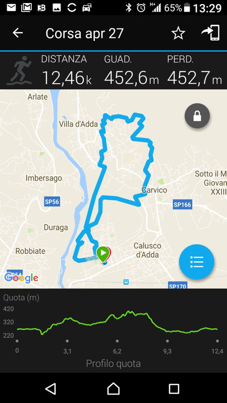 corsa 13 Km