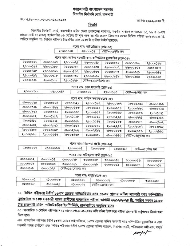 DC-Office-Naogaon-Exam-Result-Notice-2024-PDF-1