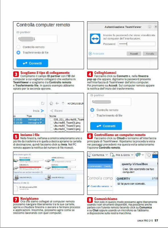LIN PRO Ott-Nov 2022 (10)