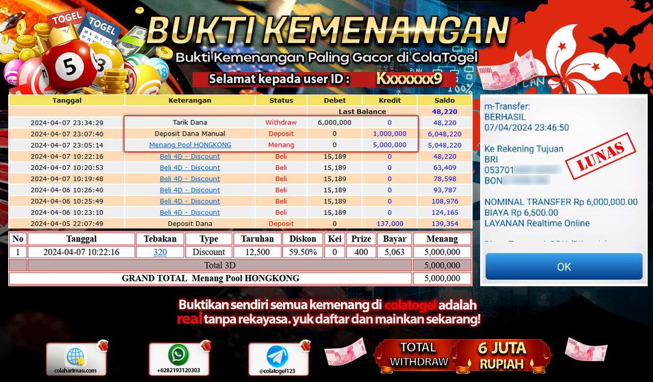 JACKPOT TOGEL HONGKONG!!