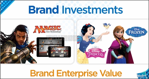 Transformers-Hasbro-Investor-Day-2015-32