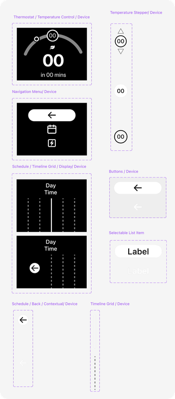 Design System 2