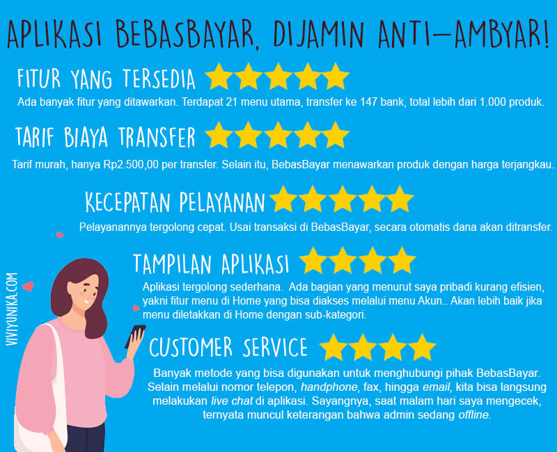 Kesimpulan BebasBayar