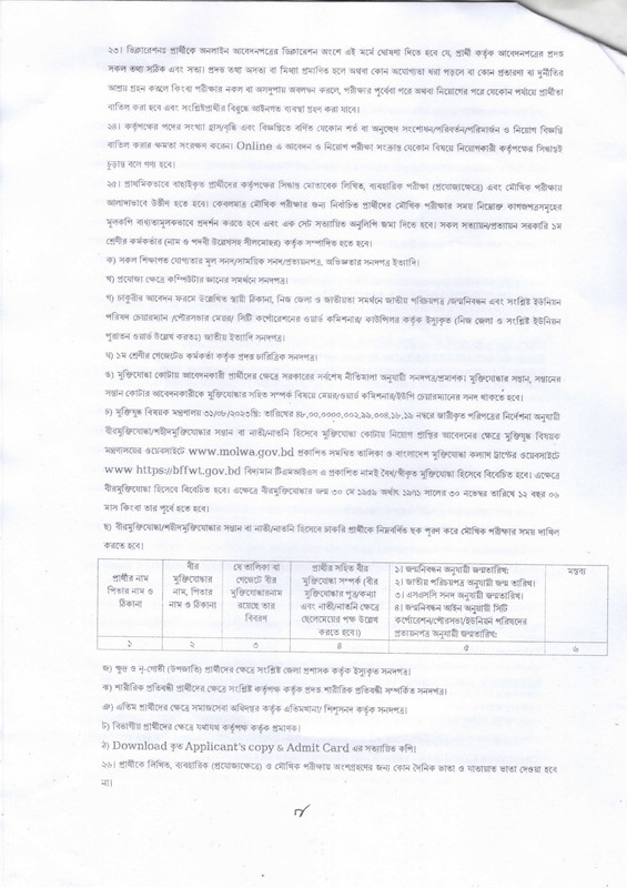 SOMCH-Job-Circular-2024-PDF-4