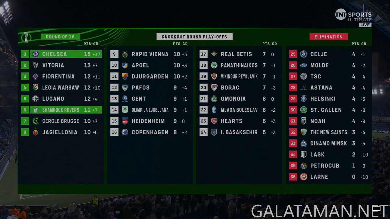 20241219-CHE-SHR-UECL_F-4K.ts_snapshot_00.01.54.625