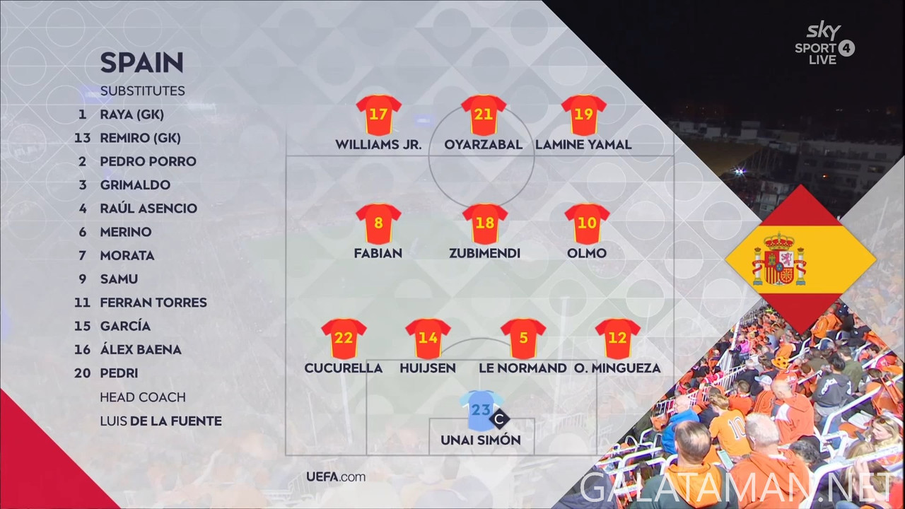 [Image: 03-23-20-30-03-Sky-Sport-4-NZ-Spain-vs-N...06-741.jpg]