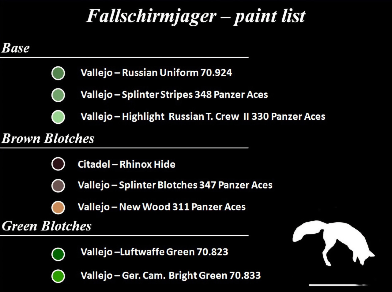 Fallschirm