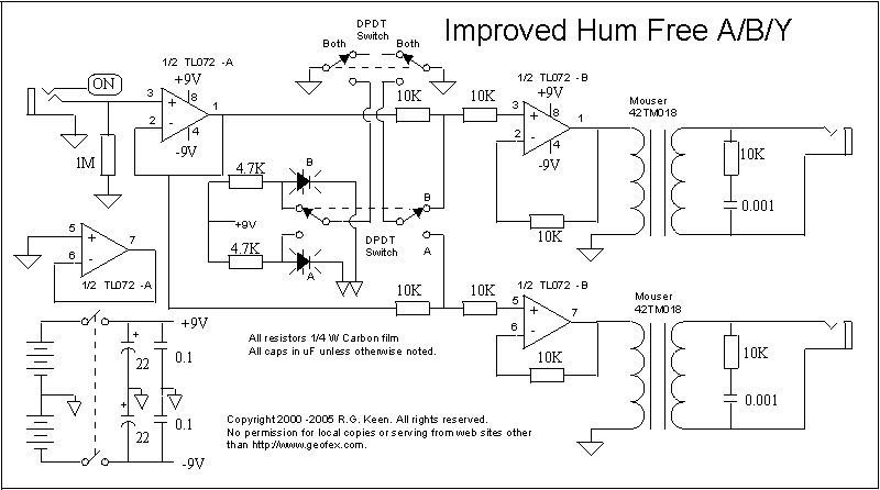 humfree2