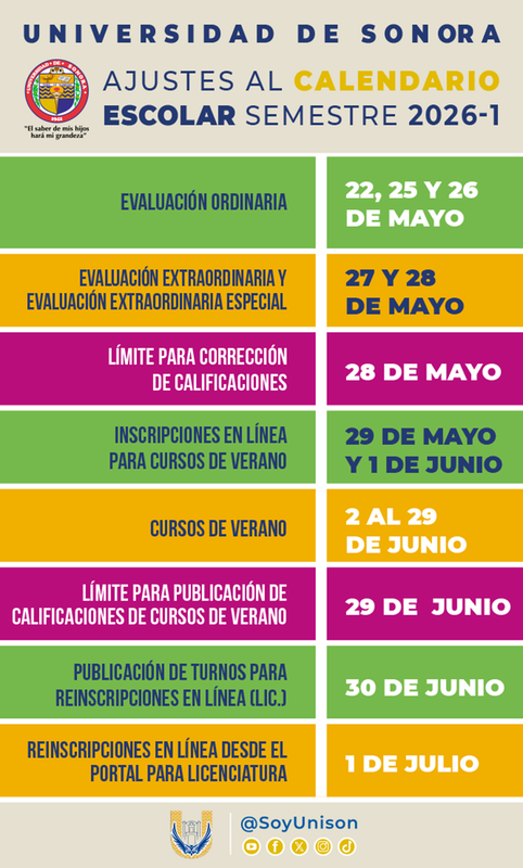 Ajustes