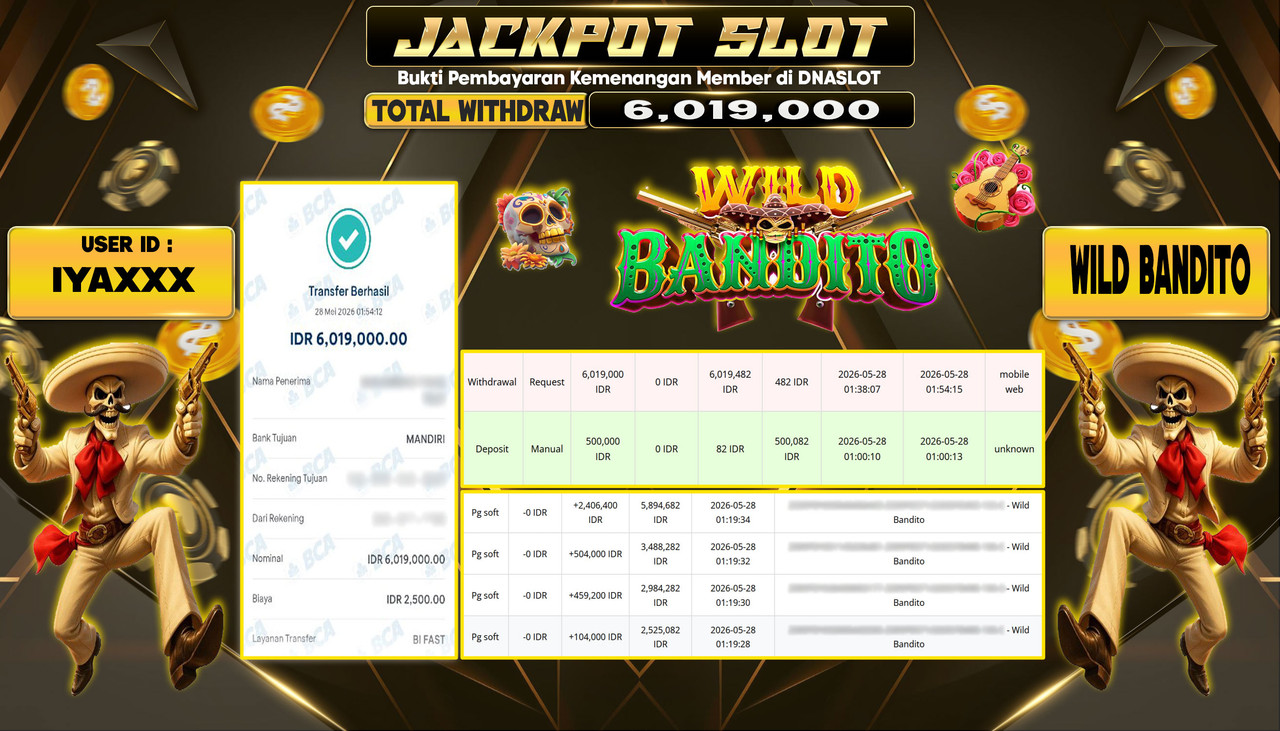 JACKPOT SLOT WILD BANDITO 28 MEI 2026