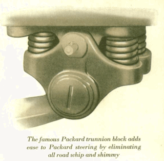 Packard-Trunnion-Block.gif