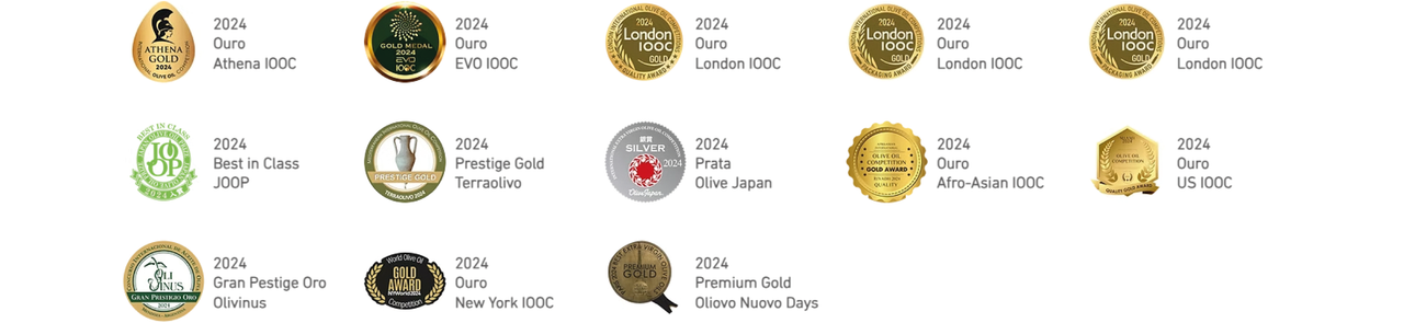 Premiações origens