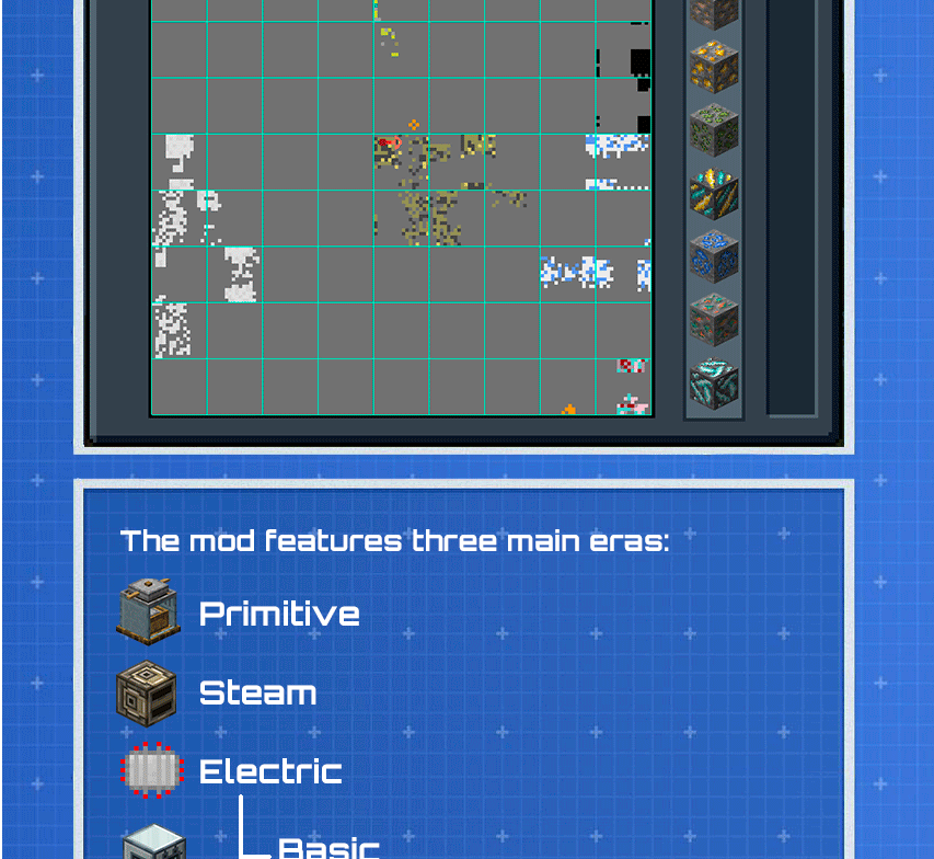 The mod features three main eras: 
-Primitive 
-Steam 
-Electric 
  -Basic