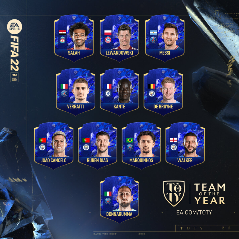Toty Voting - Page 2 — FIFA Forums