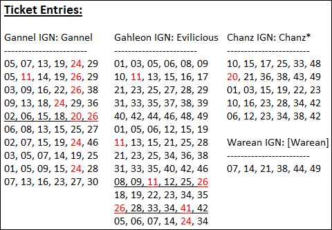 March22-Draw-Result.png