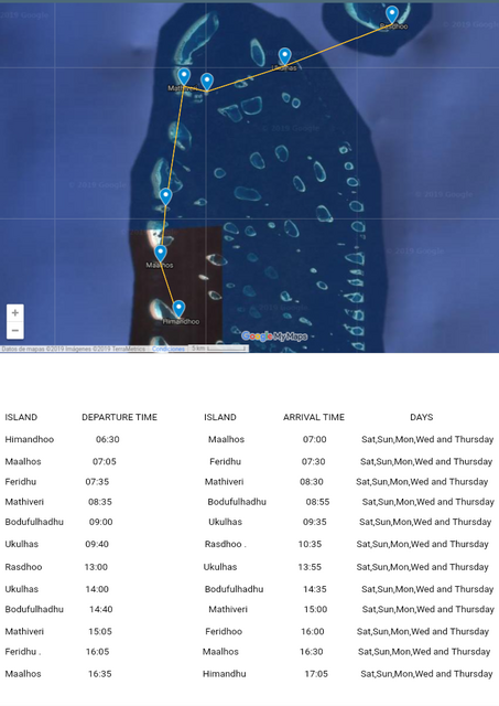 Feridhoo: la isla más bonita de Maldivas - Blogs de Maldivas - Feridhoo (7)