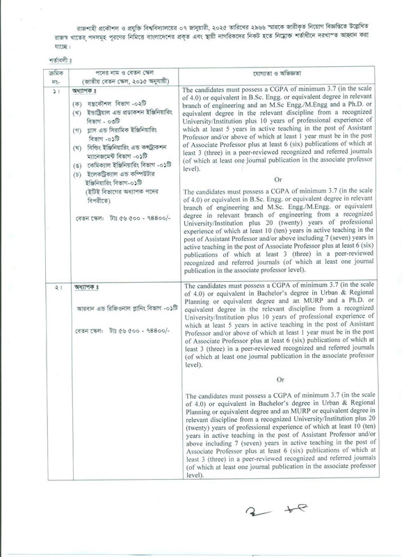 RUET Job Circular 2025 PDF-2