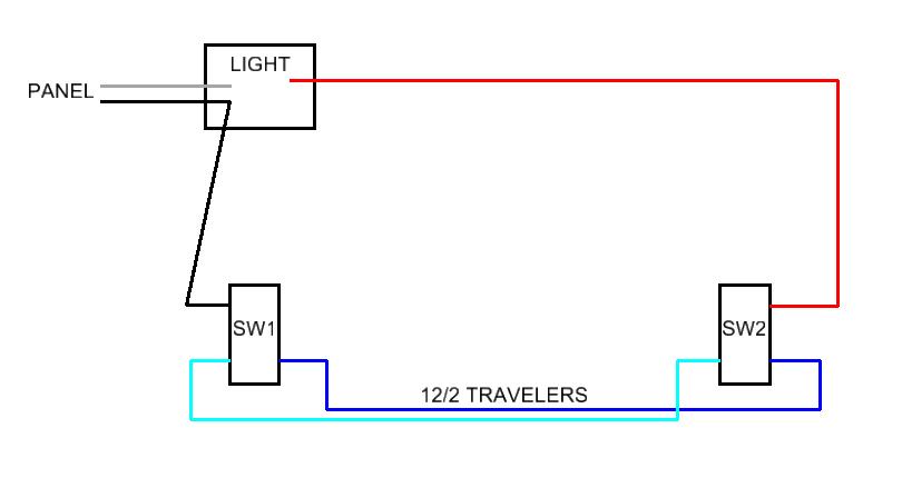 Travellers or switch loop in a separate raceway | DIY Home Improvement Forum