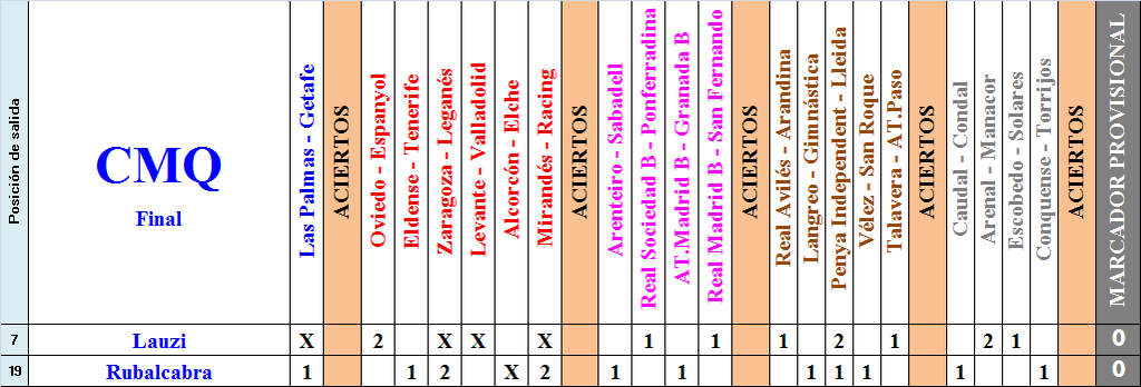 LA MEGA QUINIELA (14ª Edición) - Temporada 2023-24 (1ª parte) - Página 30 Duelo-Final-de-Copa