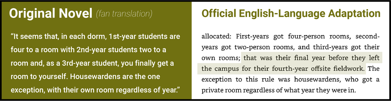 Chapter 4 novel 2 changes19