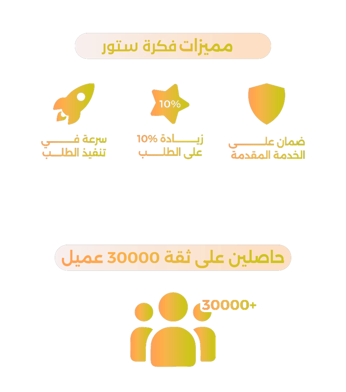 تعليقات فيسبوك مصريين