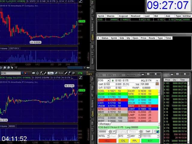 G-PTim-Grittani-Trading-Tickers.jpg