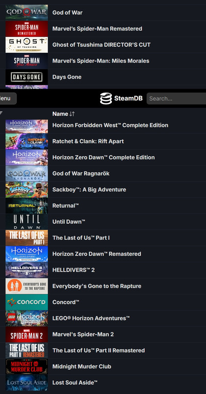Screenshot-29-12-2024-11479-steamdb-info.jpg