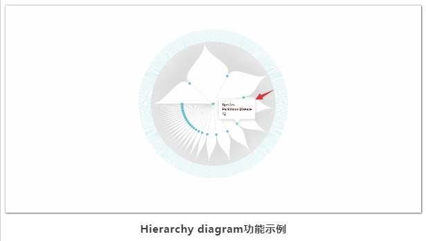 微生物-疾病关联研究-6.png