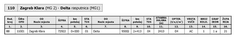 Zagrebačke pruge - Page 4 ZP3-300-Pruga-H-110