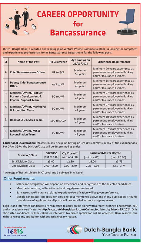 DBBL-Bancassurance-Job-Circular-2024