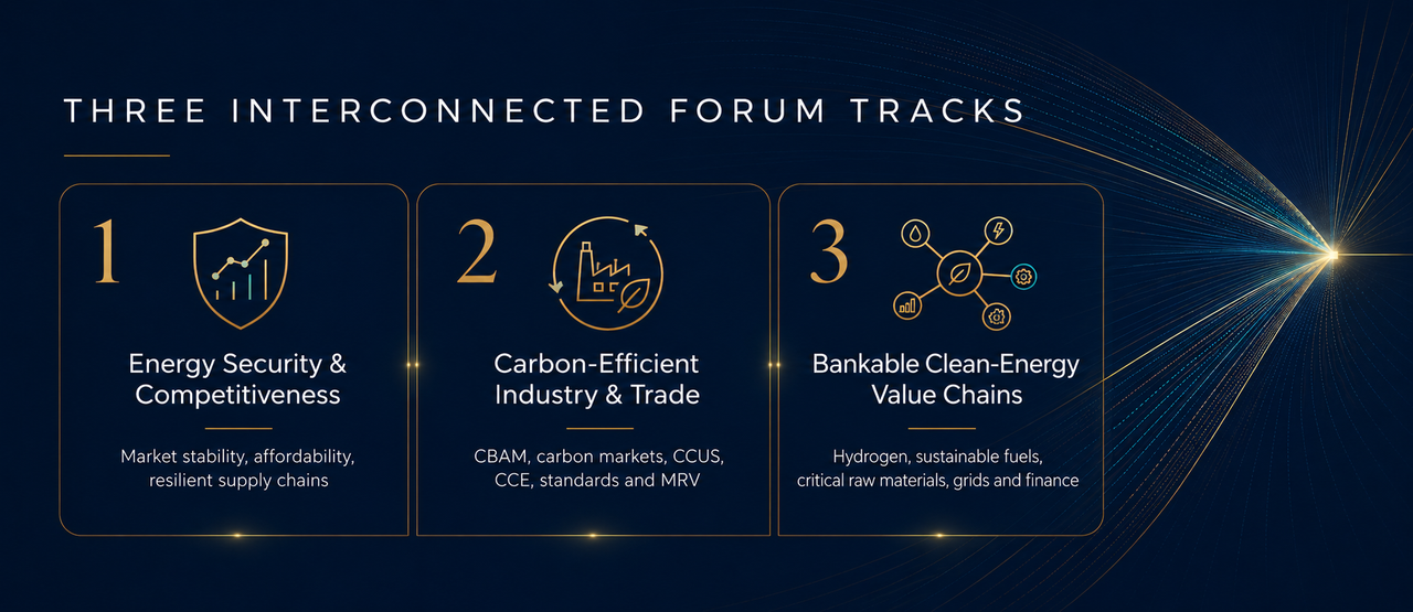 Three Interconnected Forum Tracks