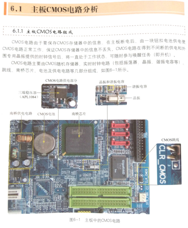 CMOS电路1