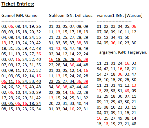 May23-Draw-Result.png