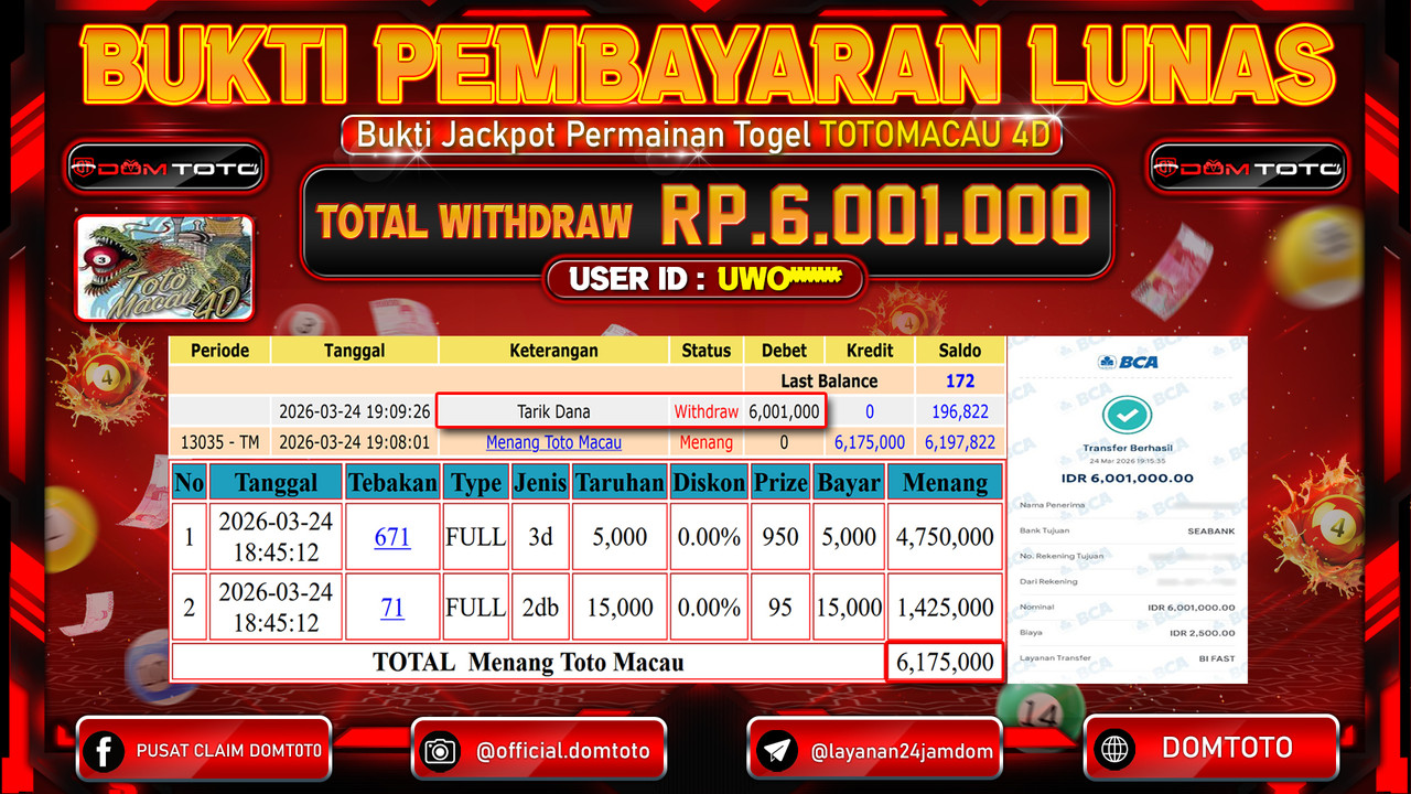 JACKPOT TOGEL TOTO MACAU 4D 24 MARET 2026