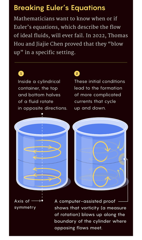 44BF1CF8-E45F-458C-8B9C-5F13D689B74D