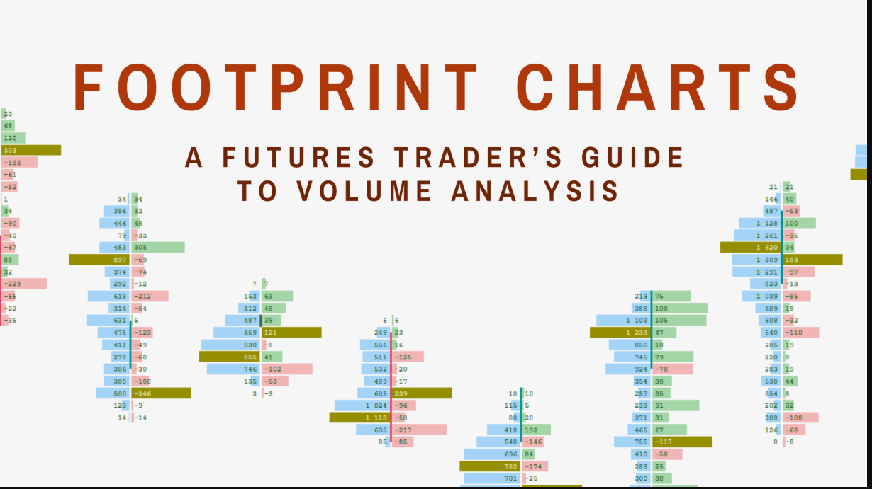 Volume Footprint