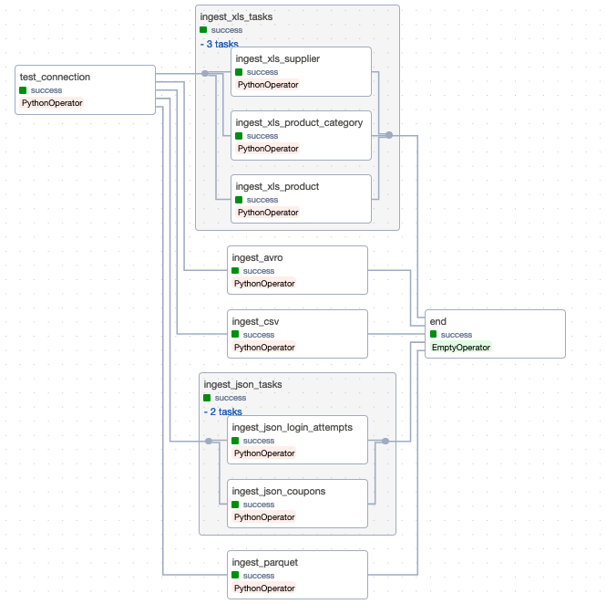 Screen Shot 2023-12-06 at 16.32.21