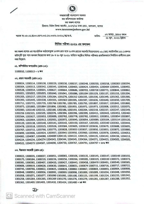 Taxes-Zone-Jashore-Exam-Result-2026-PDF-1