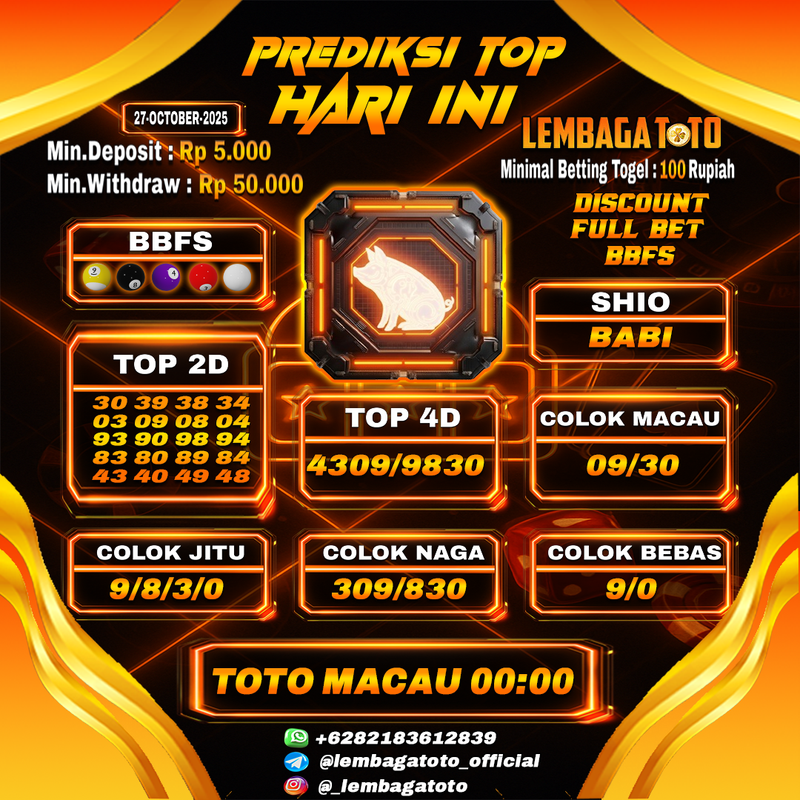 Prediksi Togel 27 Oct 2025 Lembagatoto