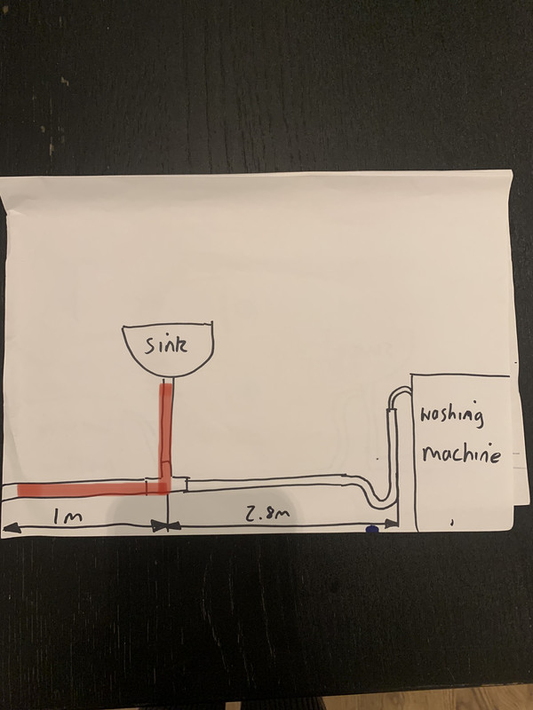 Will this waste pipe work Screwfix Community Forum