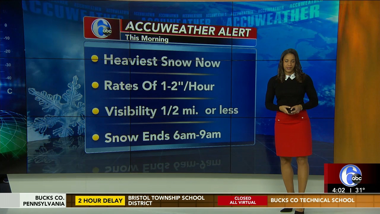 01.07 - 09.00.00 - Action News at 4 00 a.m..ts_snapshot_02.26.372