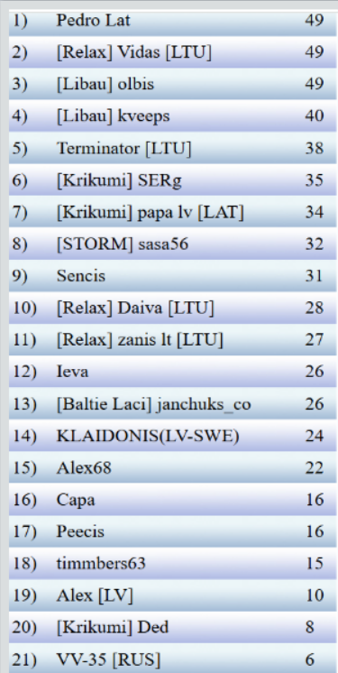 Скриншот 03-04-2025 222253