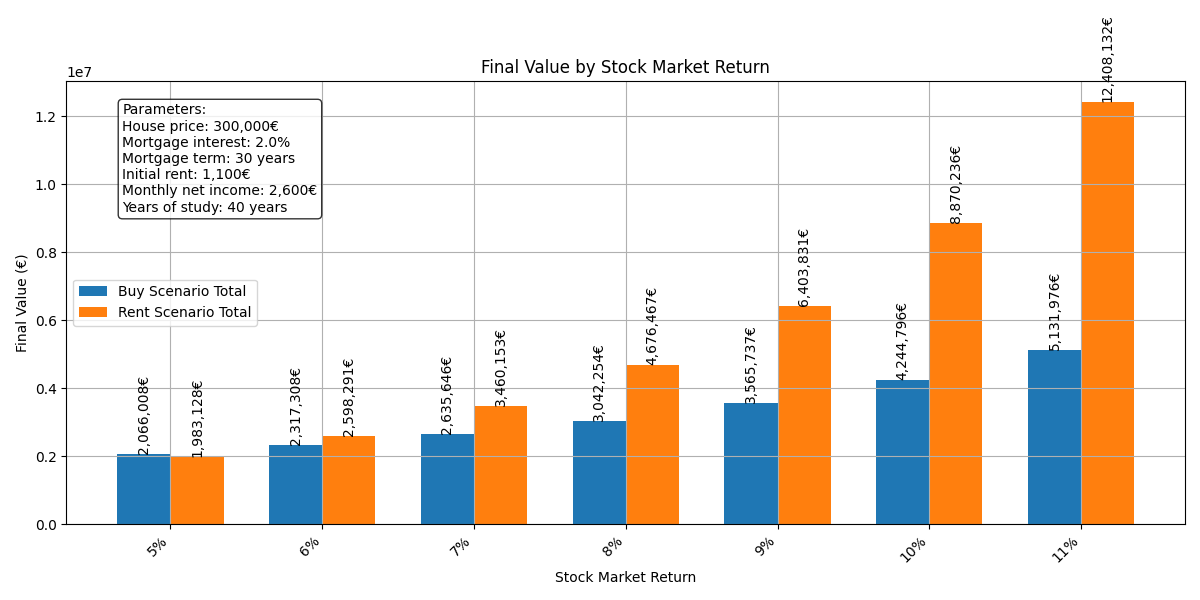 Stock-return-variation.png