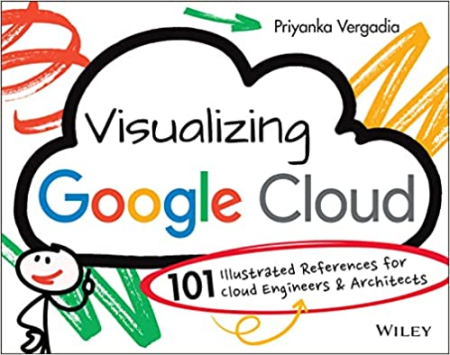 Visualizing Google Cloud: 101 Illustrated References for Cloud Engineers and Architects (True EPUB)
