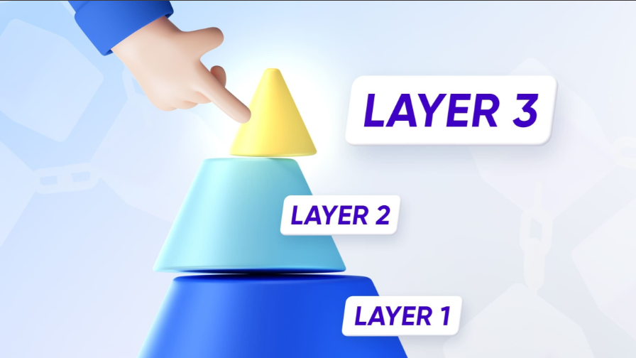 article title image Как работают протоколы третьего уровня? Гайд по нише L3-решений