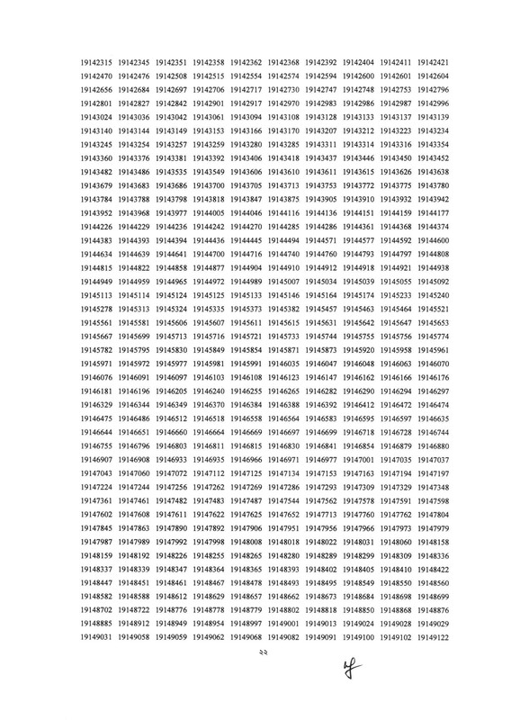 DLRS-Peshkar-Result-PDF-22