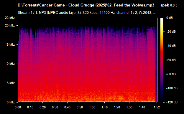 02. Feed the Wolves.mp3
