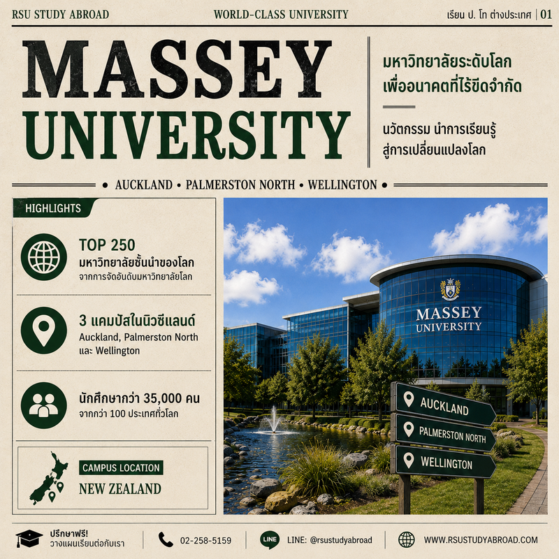 Massey University เรียนต่อปริญญาโทนิวซีแลนด์