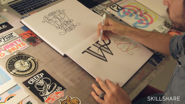 Hand Lettering Techniques Exploring Letterforms Through Monograms Hand Lettering Techniques Exploring Letterforms Through Monograms